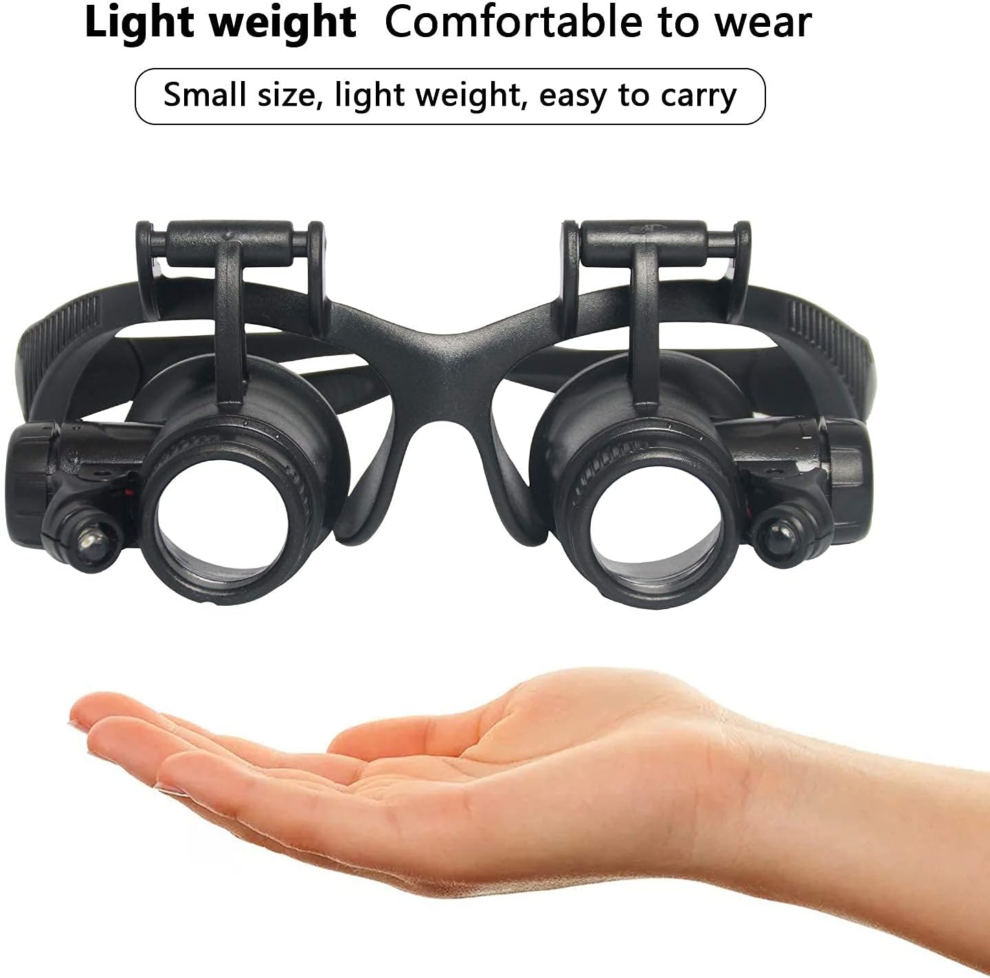 Lupa montowana na głowie z lup – Electronics Repair Glasses recenzja i cena